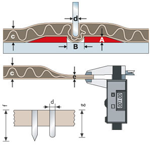 Tektura falista