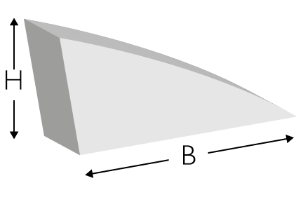 CITO PROfile CUSHION CREASE