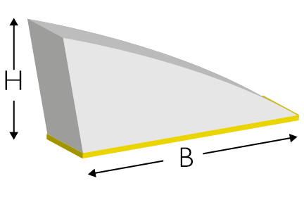 CITO PROfile CUSHION CREASE EasyFix